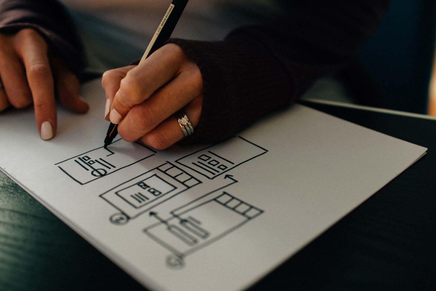 Buenas prácticas en el diseño web - Imagen conceptual