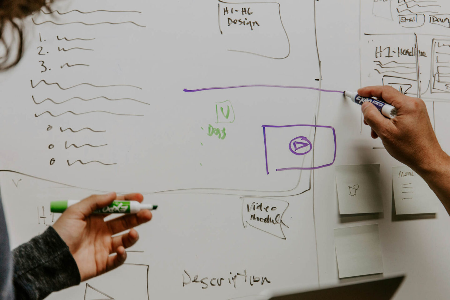 Trabajando en la pizarra : Sistemas de diseño Coherente
