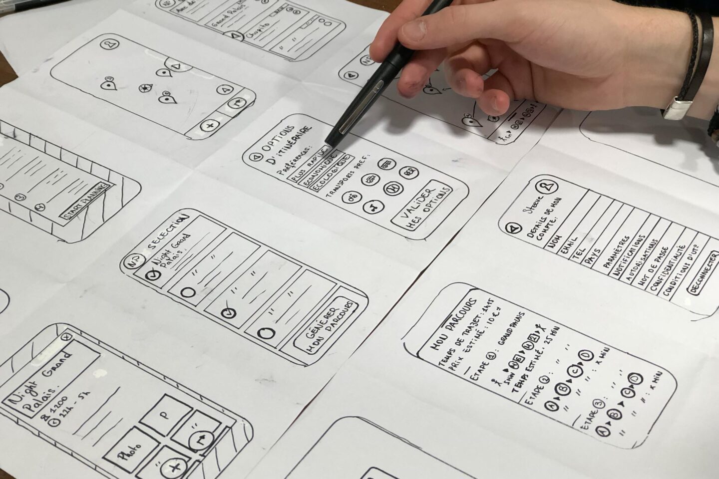 Diseñadora trabajando en maquetas de diseño web responsive