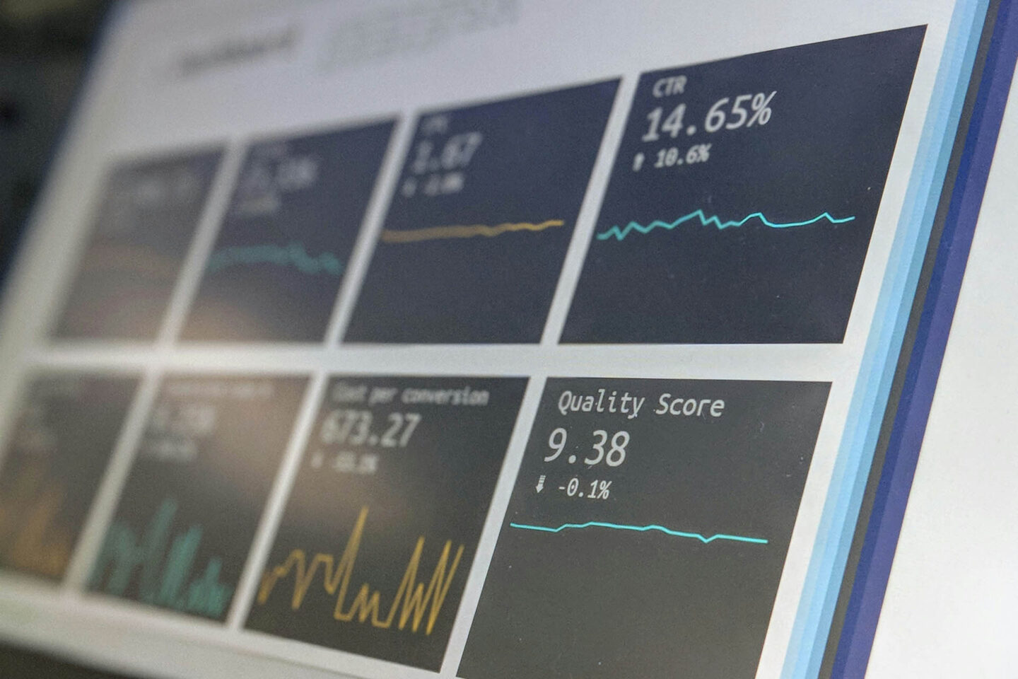 Analítica web en laptop : Retención de cohortes